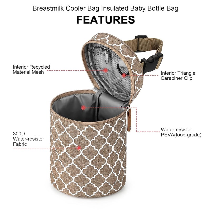 accmor Breastmilk Cooler Bag, Insulated Baby Bottle Cooler Tote Bags for Nursing Mom Daycare - Image 5